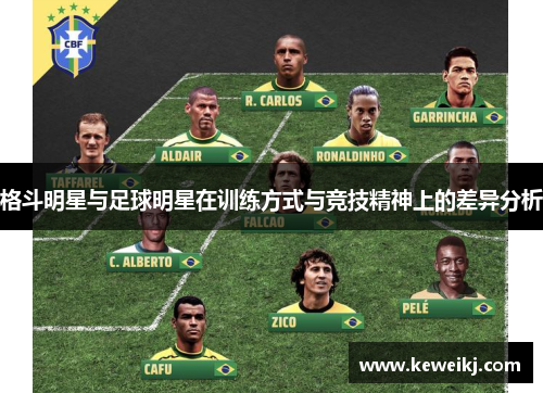 格斗明星与足球明星在训练方式与竞技精神上的差异分析